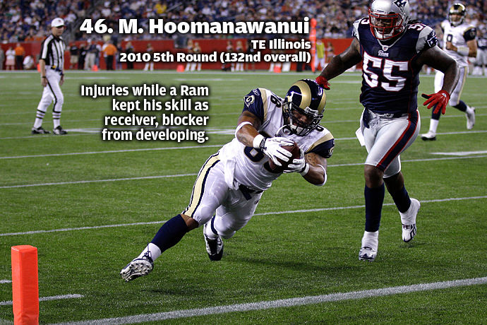 46. M. Hoomanawanui